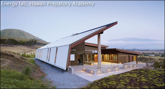 International Green Buildings International Green Buildings