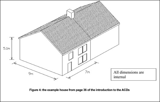 Figure 4 Figure 4