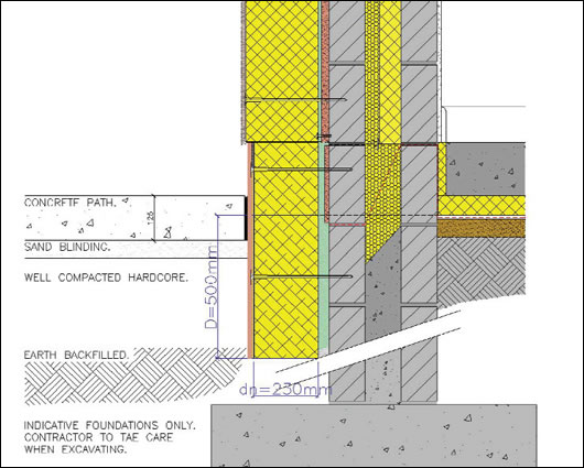 OLS’s sub-floor level external insulation is designed to solve the mould problem OLS’s sub-floor level external insulation is designed to solve the mould problemOLS’s sub-floor level external insulation is designed to solve the mould problem