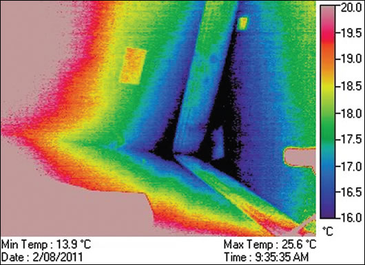 The survey revealed significant cold spots at skirting level