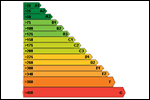 ber_chart.gif ber_chart.gif