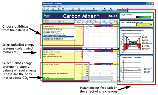 Carbon Mixer Carbon Mixer